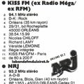 l'annuaire national de la FM 1987